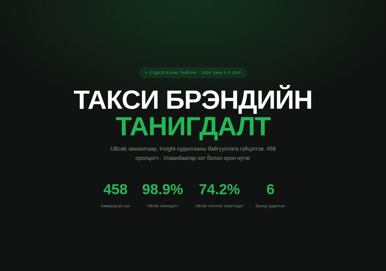 News Cover